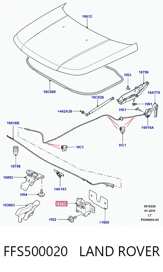 Zamek maski do Land Rover Range Rover VELAR L560