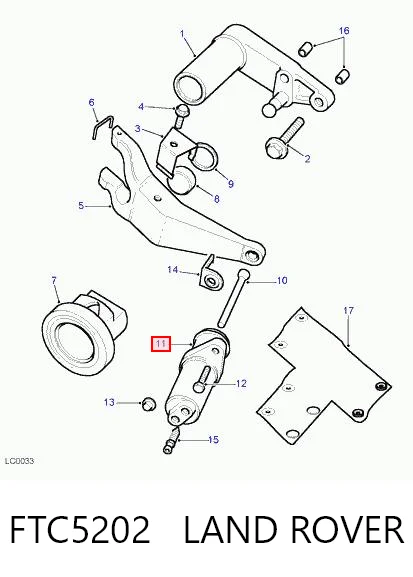 Cylinder roboczy sprzęgła Land Rover Discovery II