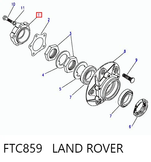 FTC859 Land Rover