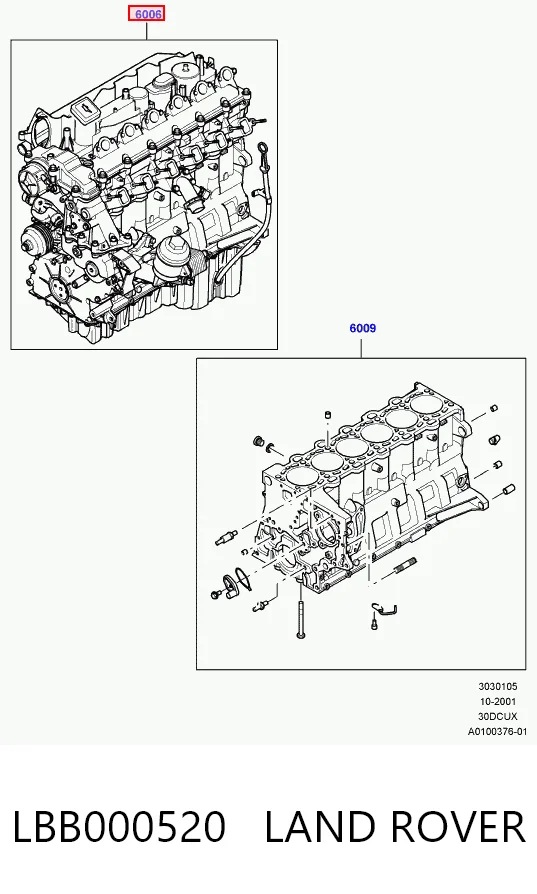 Land Rover Range Rover III (2002-2009)