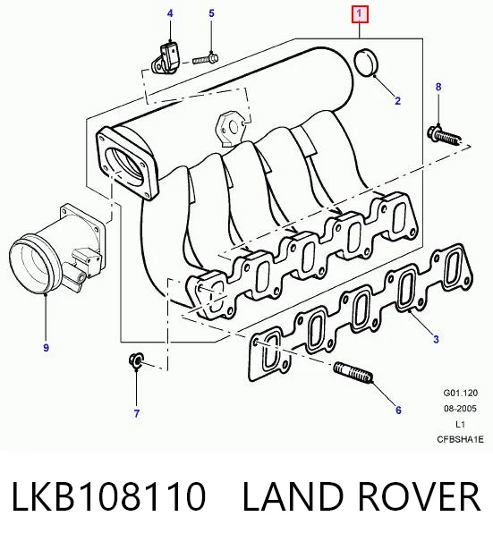  Land Rover Discovery II (1998-2004)