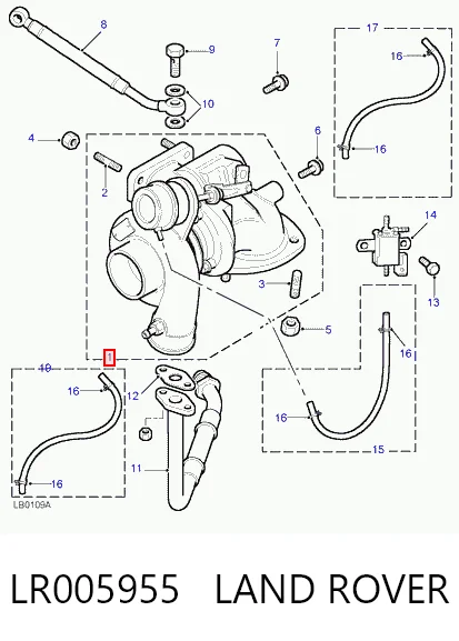  Turbina Land Rover Discovery 2