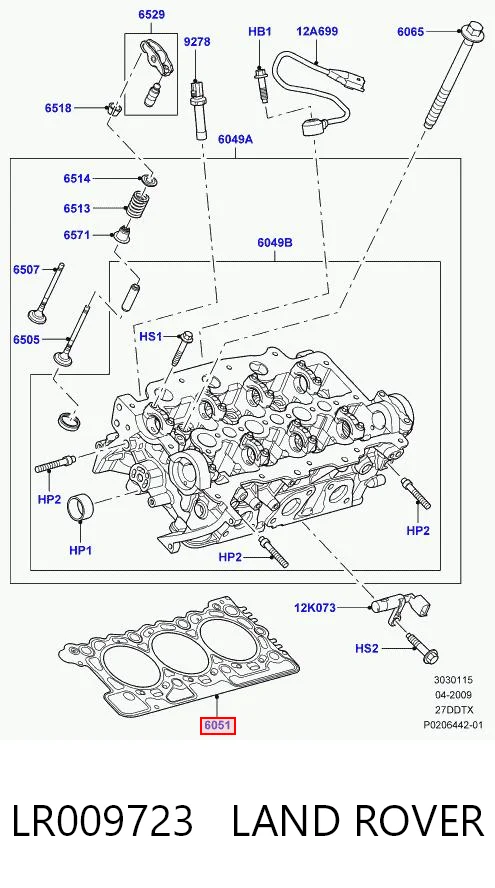 Uszczelka głowicy cylindrów Land Rover Discovery III SUV (LR3) (2004 - 2009) cena, od 39,05 USD