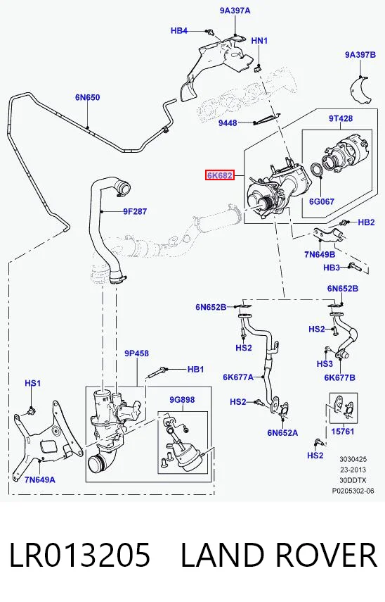 Turbina do Land Rover Range Rover SPORT II L494