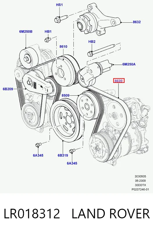 Pas napędowy mechanizmów Volkswagen Phaeton I