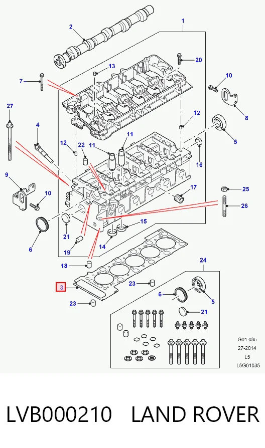 Land Rover Discovery II (1998-2004)