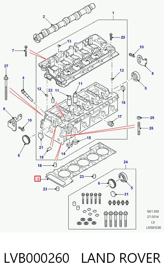 Uszczelka głowicy cylindrów Land Rover Discovery II SUV (LJ ,LT) (1998 - 2004) cena, od 69,31 USD