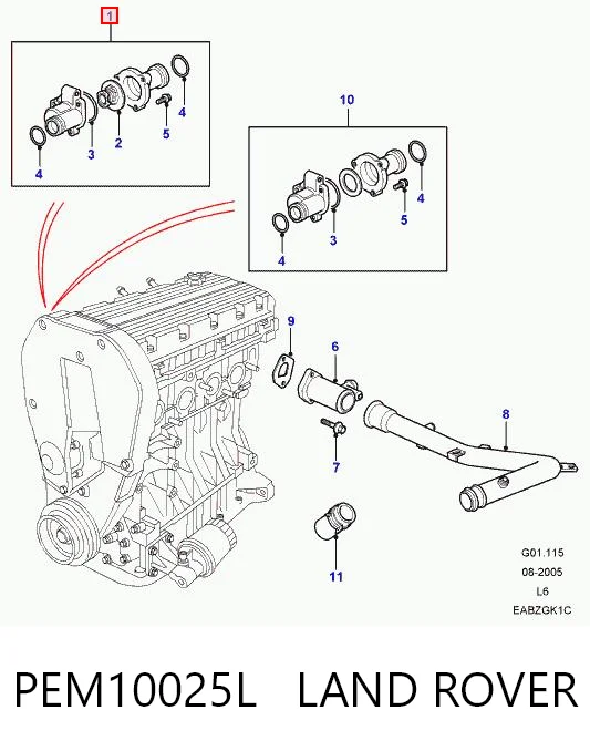  do Rover 75  (RJ)