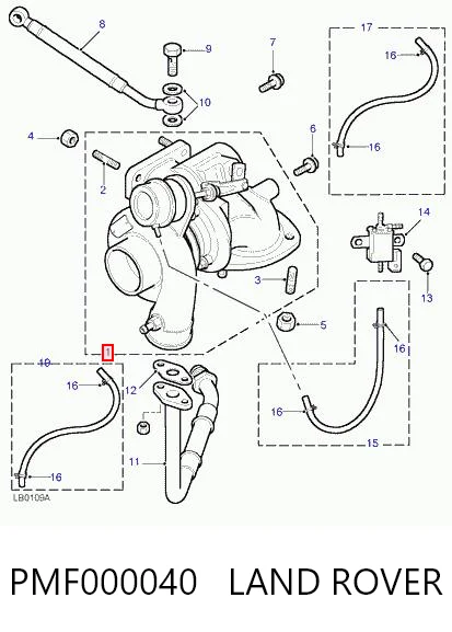  Turbina Land Rover Discovery 2