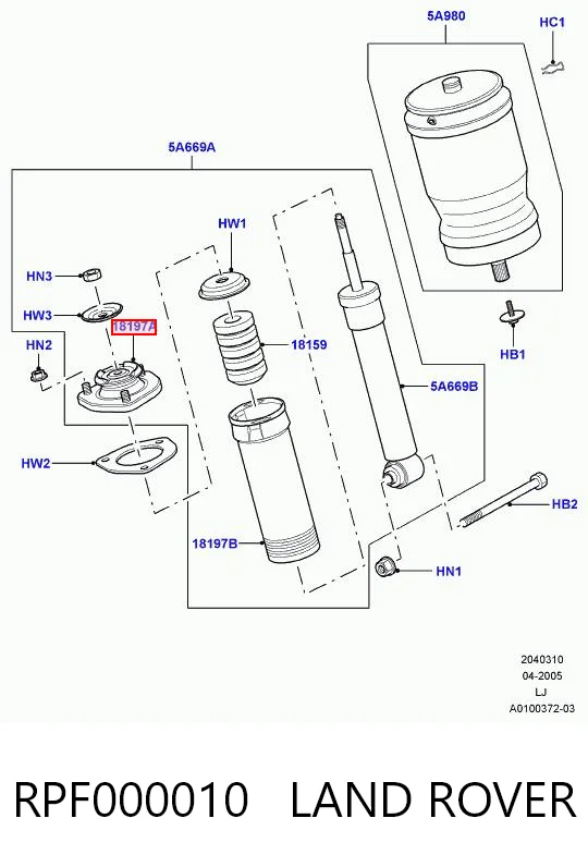  Land Rover Range Rover III (2002-2009)