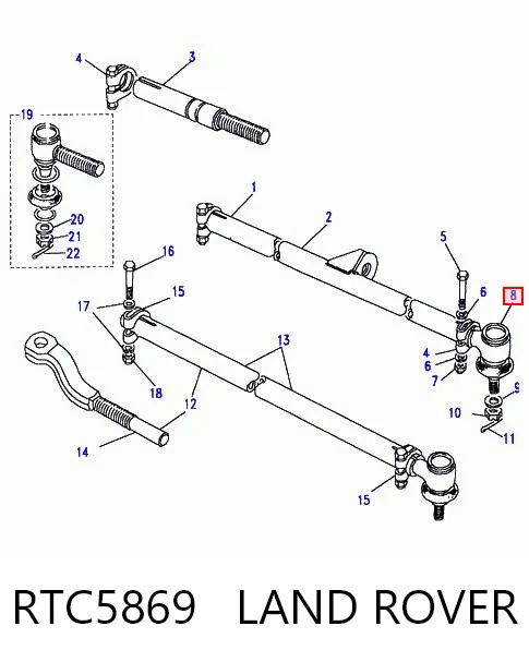 RTC5869 Land Rover Końcówka środkowego drążka kierowniczego tylna prawa