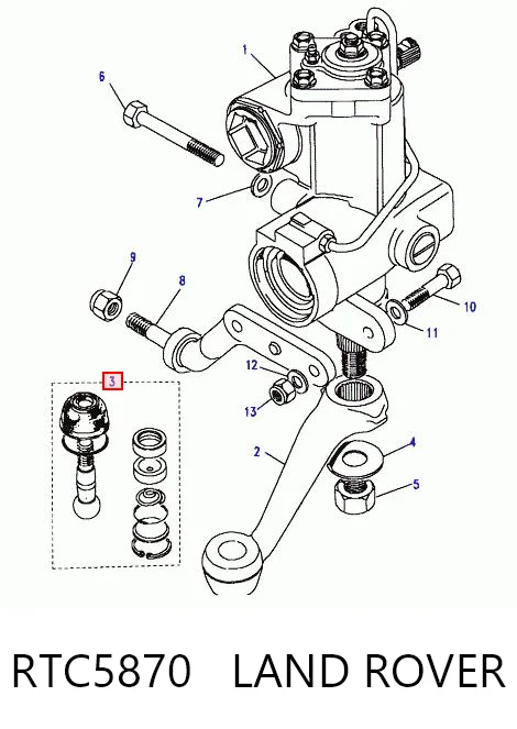 RTC5870 Land Rover Końcówka środkowego drążka kierowniczego tylna lewa