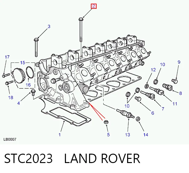 STC2023 Land Rover