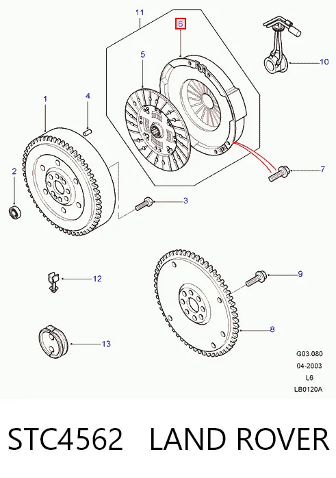 Zestaw sprzęgła (3 części) do Rover 75  RJ