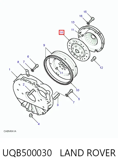 Do koszyka Tarcza sprzęgła Land Rover Discovery II LJ ,LT