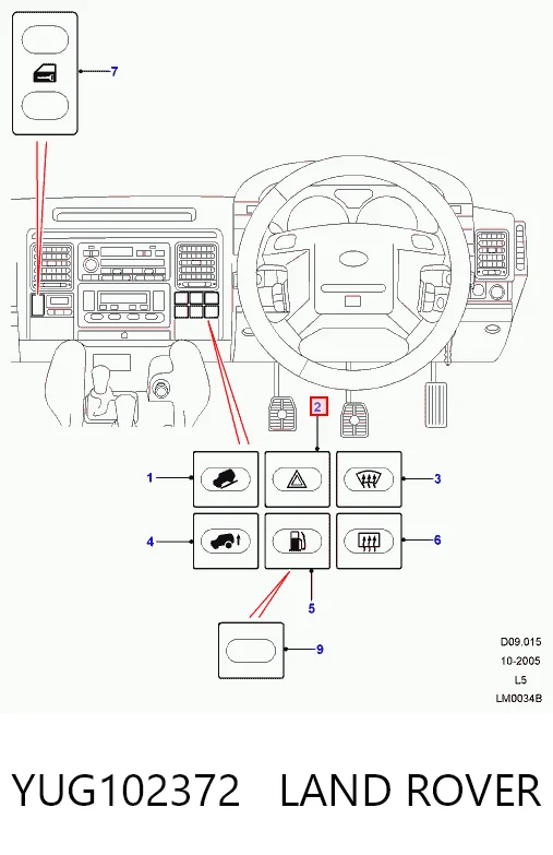 Przycisk włączania światła awaryjnego do Land Rover Discovery II LJ ,LT
