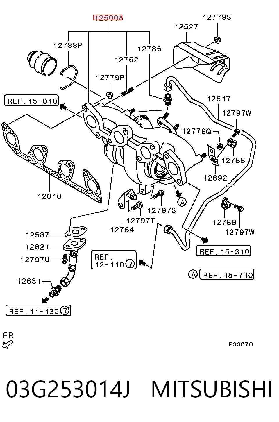 Turbina do Mitsubishi Lancer X CY_A, CZ_A