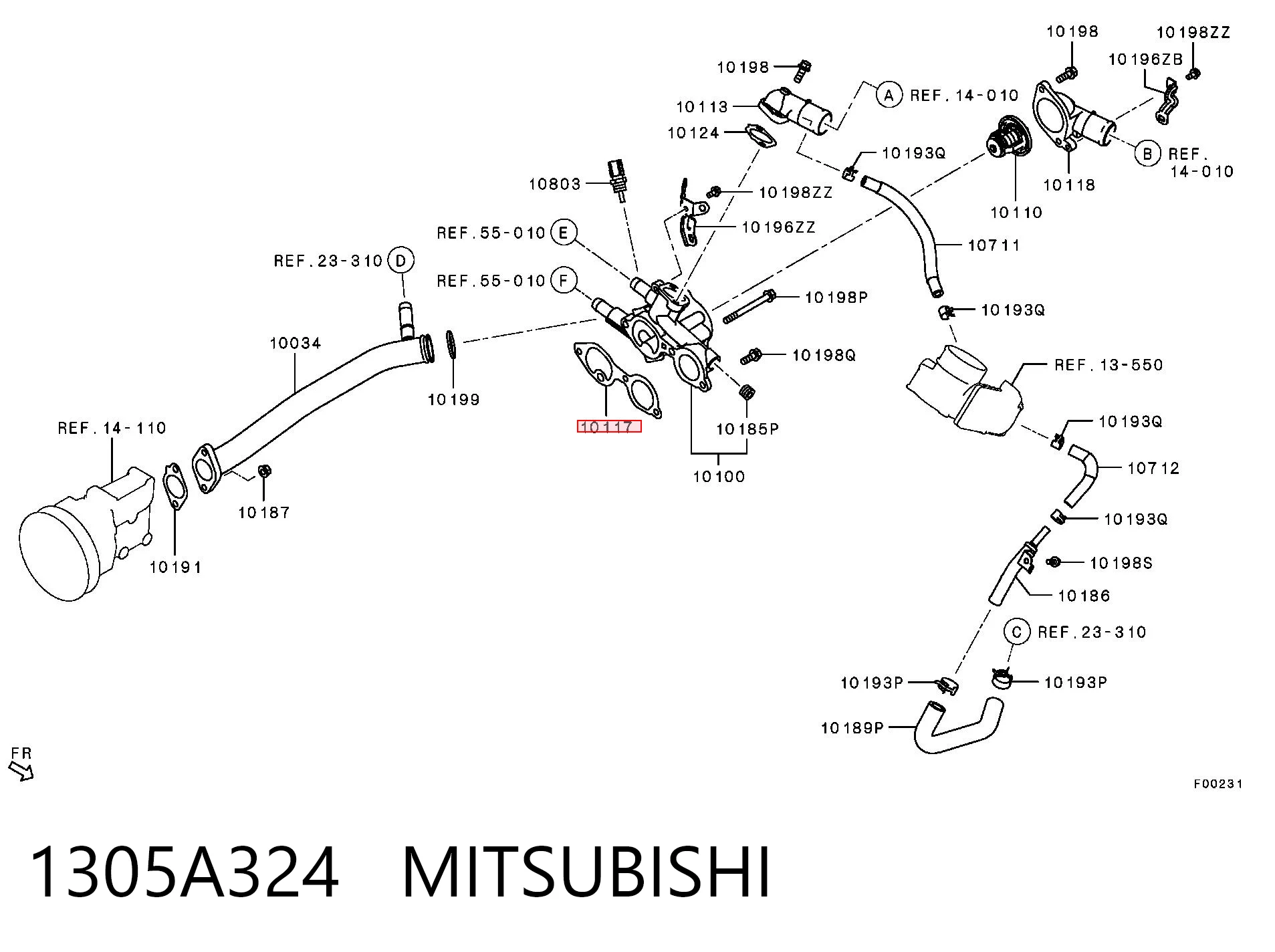 Mitsubishi Lancer (2007-2026)