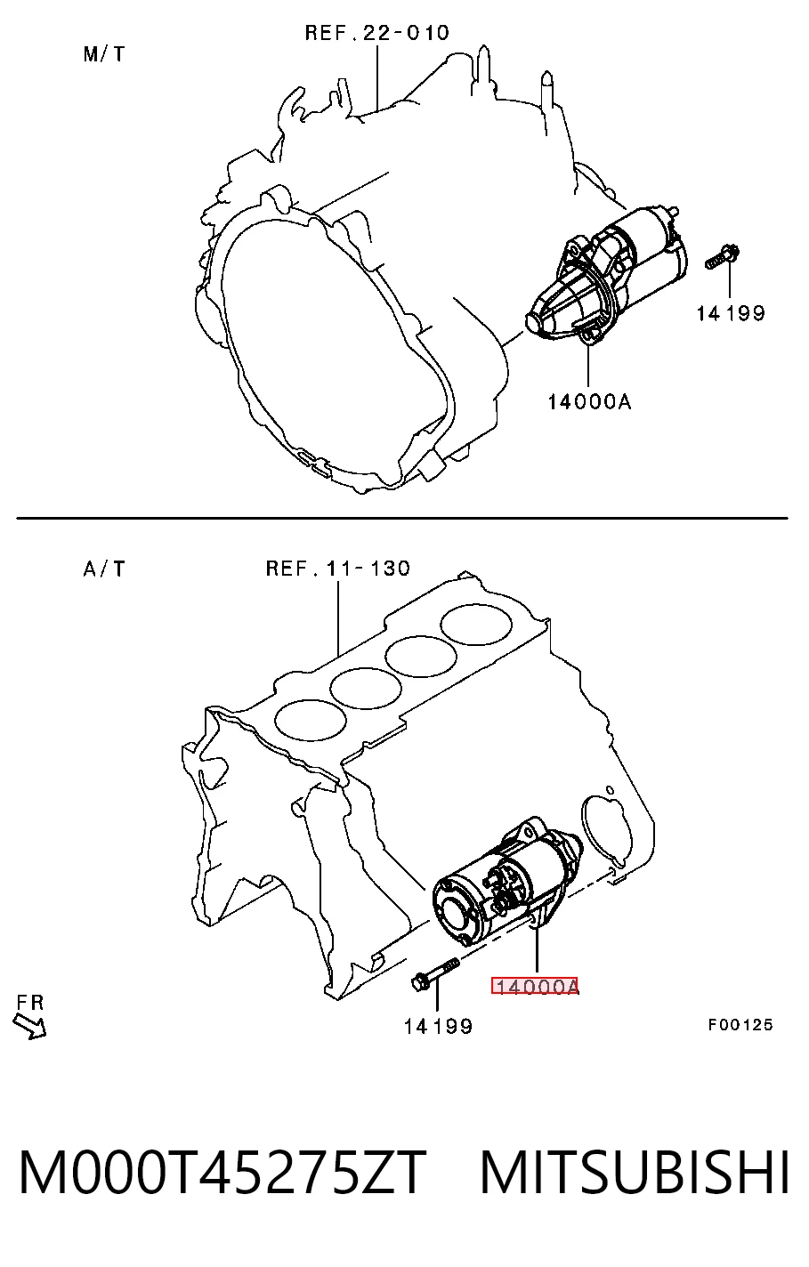 Do koszyka Rozrusznik Mitsubishi Lancer X CY_A, CZ_A