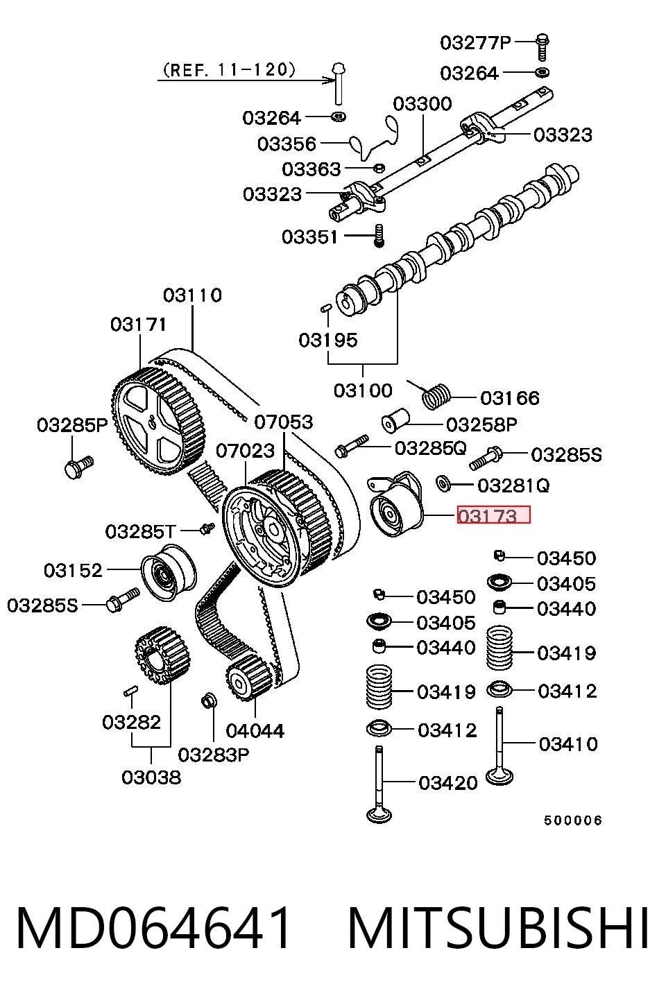  do Mitsubishi Colt II (C1A)