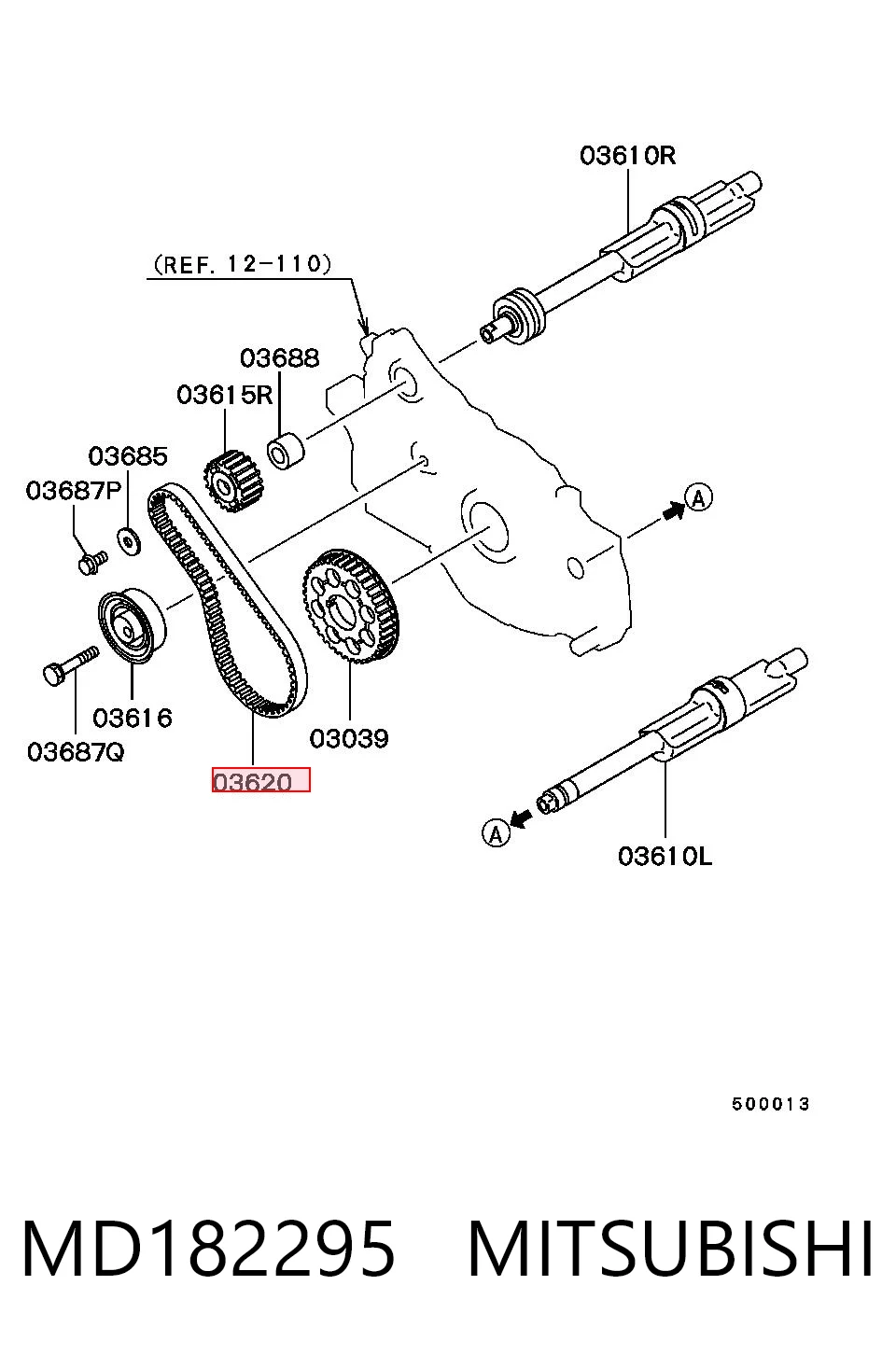 Do koszyka SMD182295 Mercedes Pasek wału wyrównoważającego