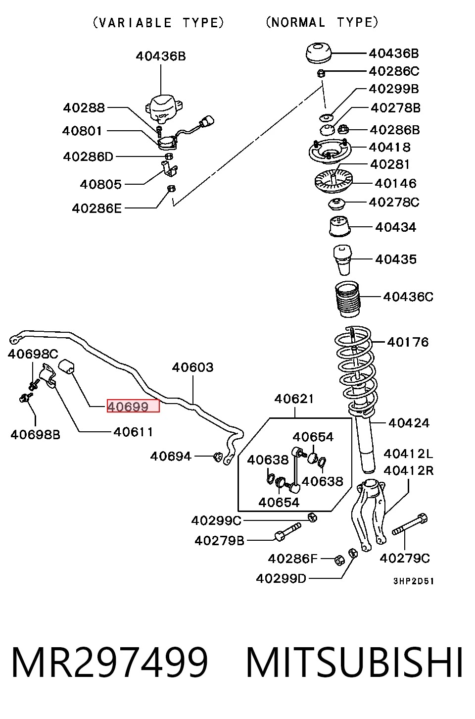 Tuleja stabilizatora przedniego do Mitsubishi Galant VII E5A, E7A, E8A