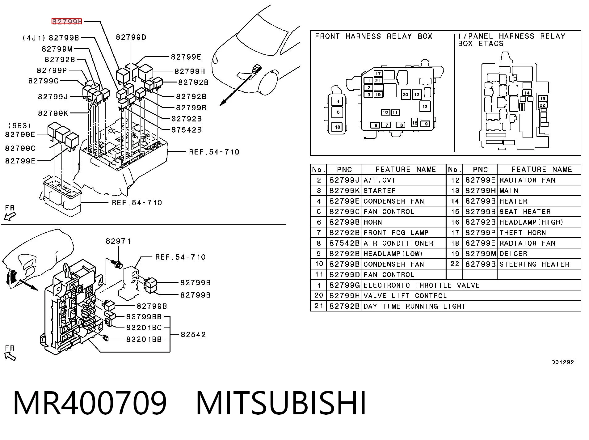 Przekaźnik wentylatora do Mitsubishi Lancer IX CSA