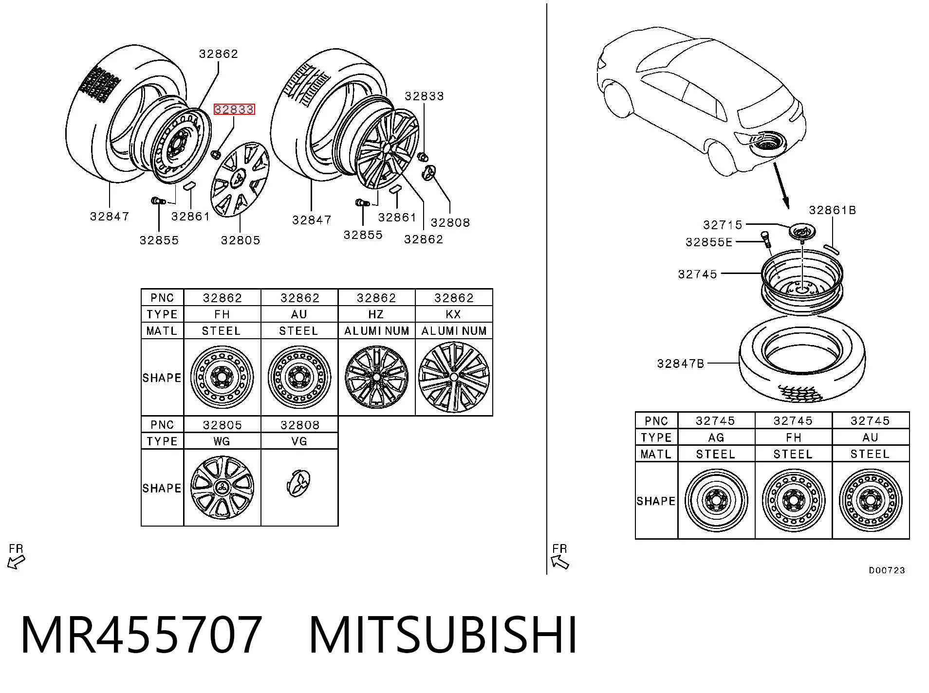 Nakrętka koła do Toyota Camry V V30