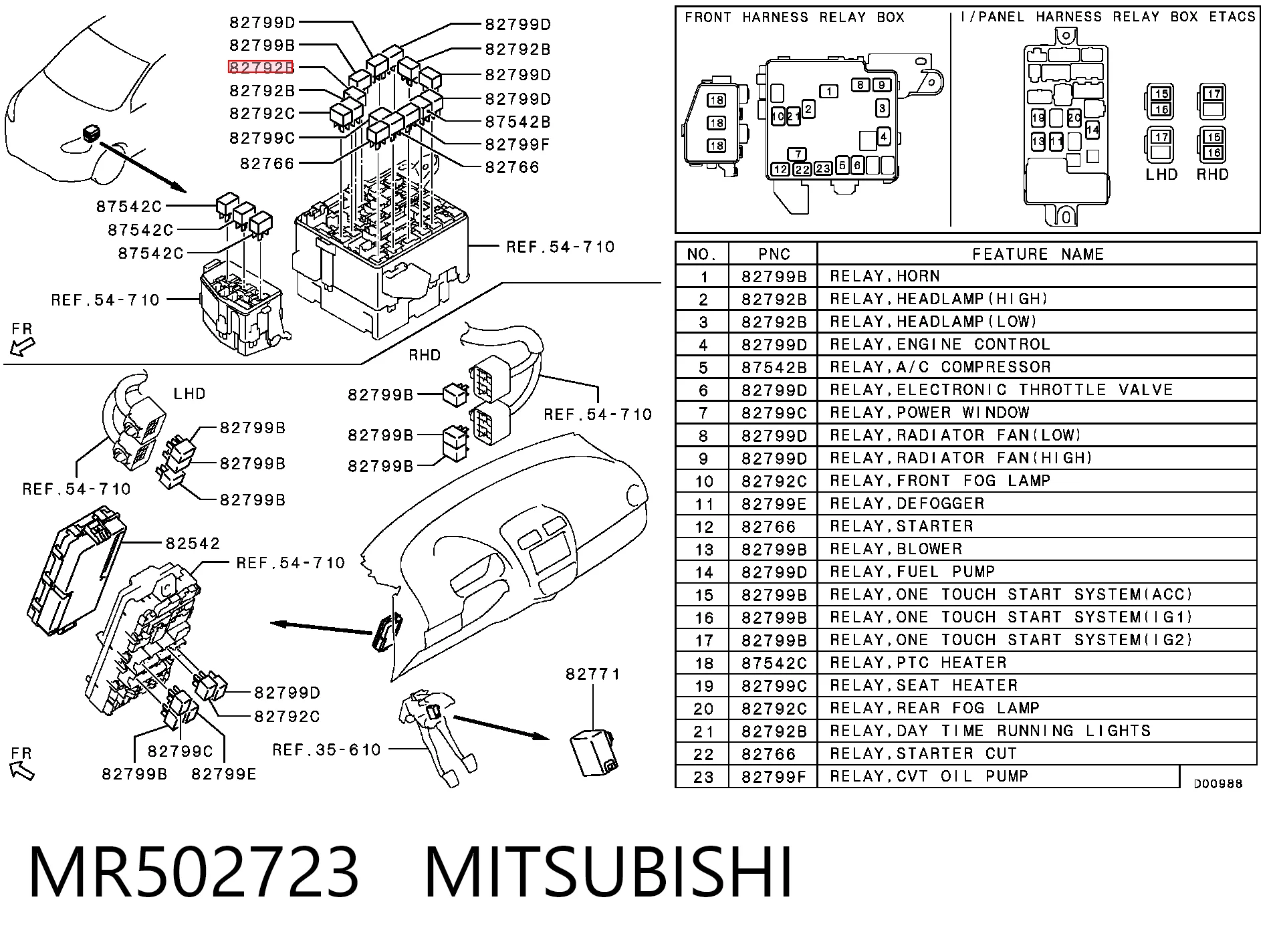 MR502723 Mitsubishi Przekaźnik rozrusznika