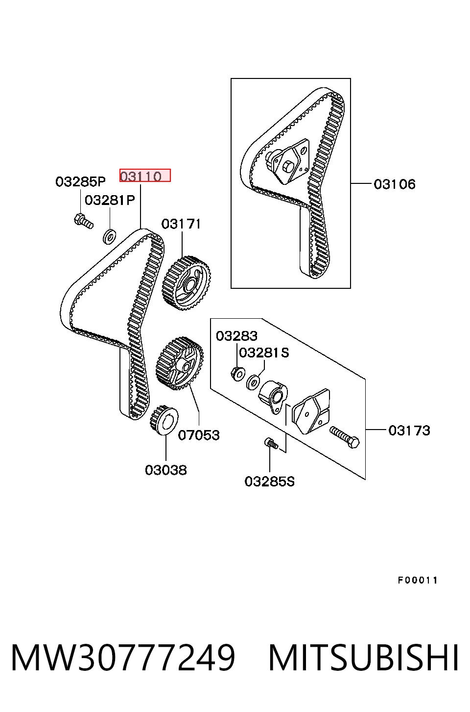 Pasek rozrządu Opel Vivaro A