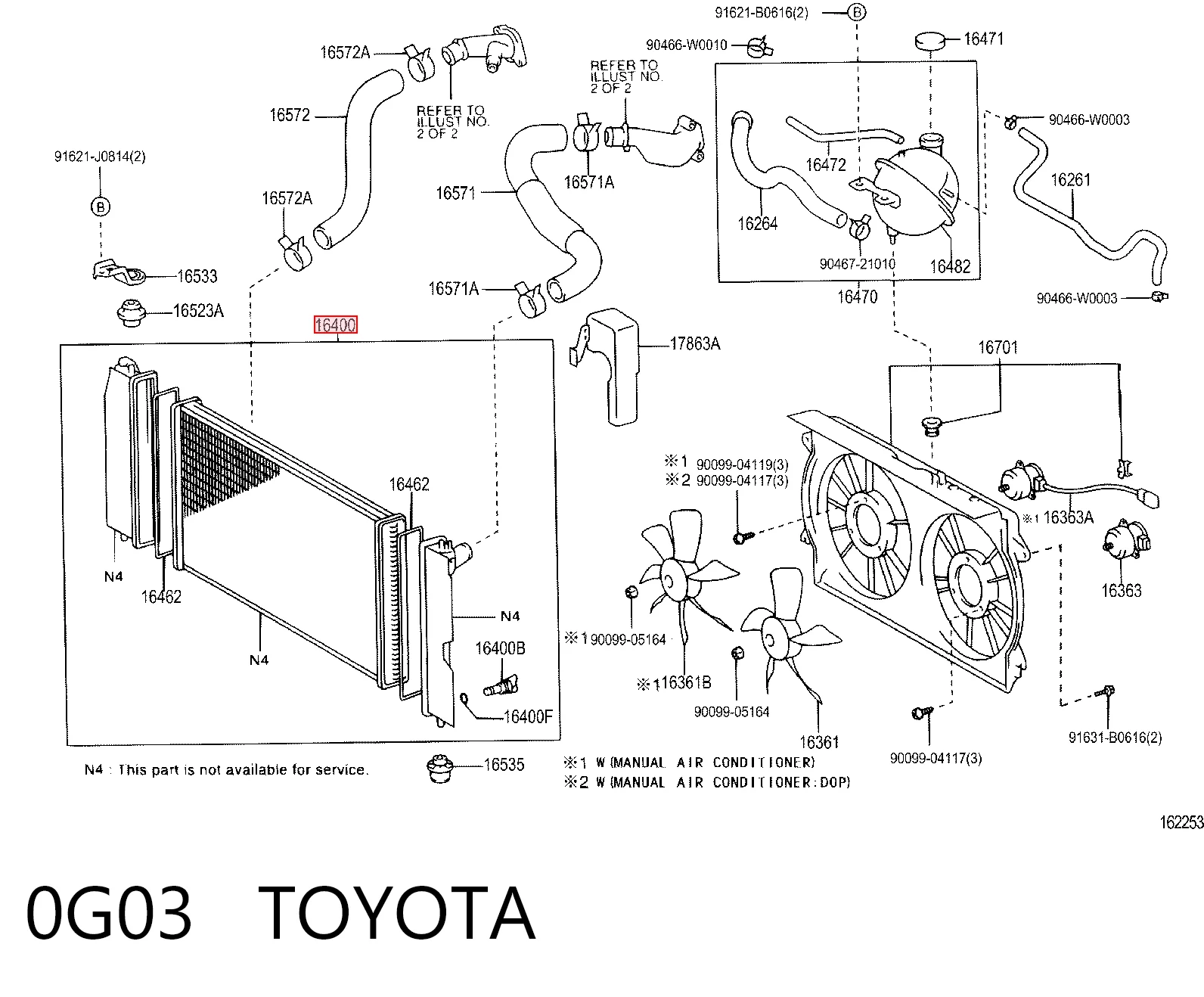 Do koszyka Chłodnica silnika Toyota Avensis II T25