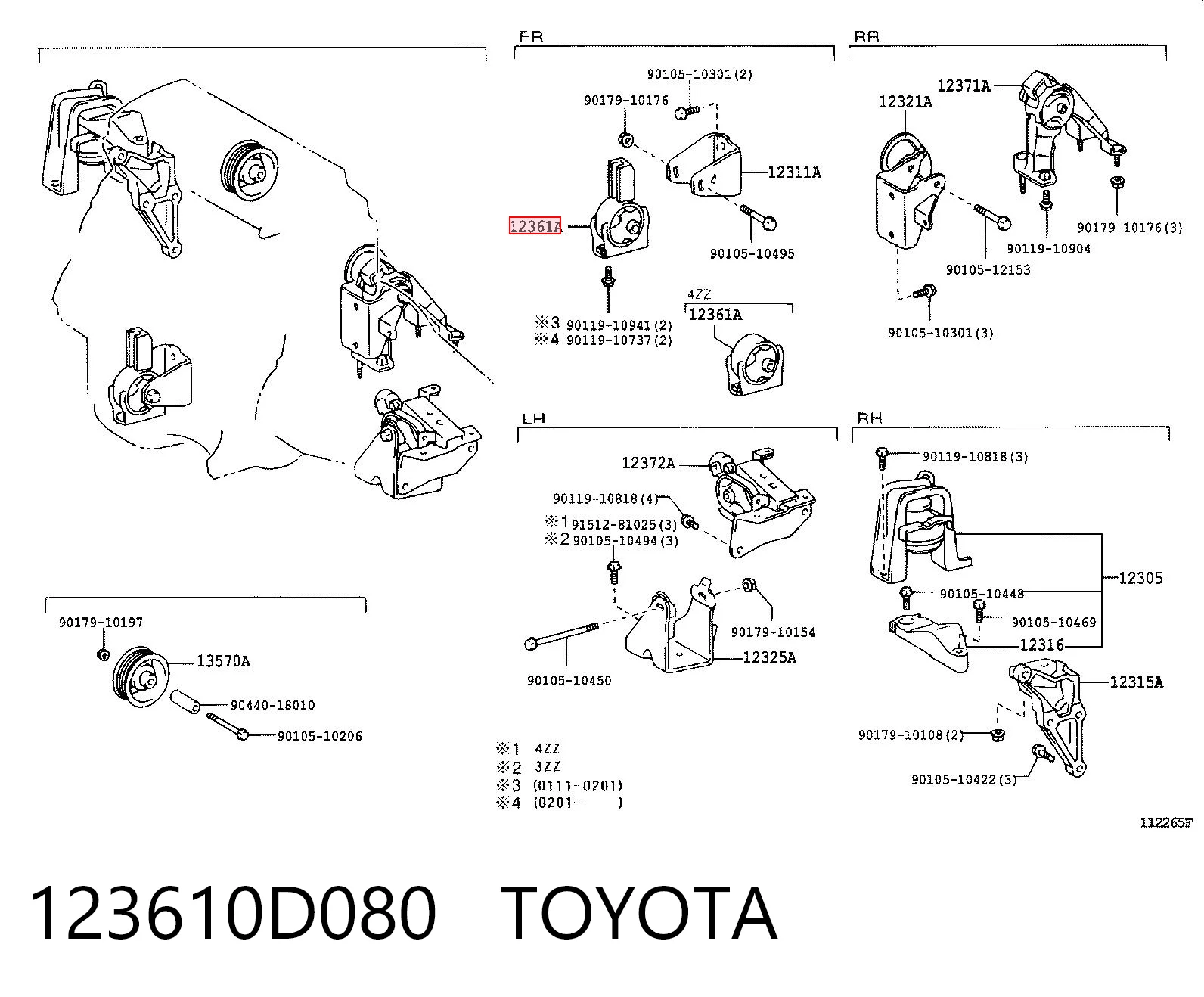 Do koszyka Poduszka (podpora) silnika przednia Toyota Avensis II T25