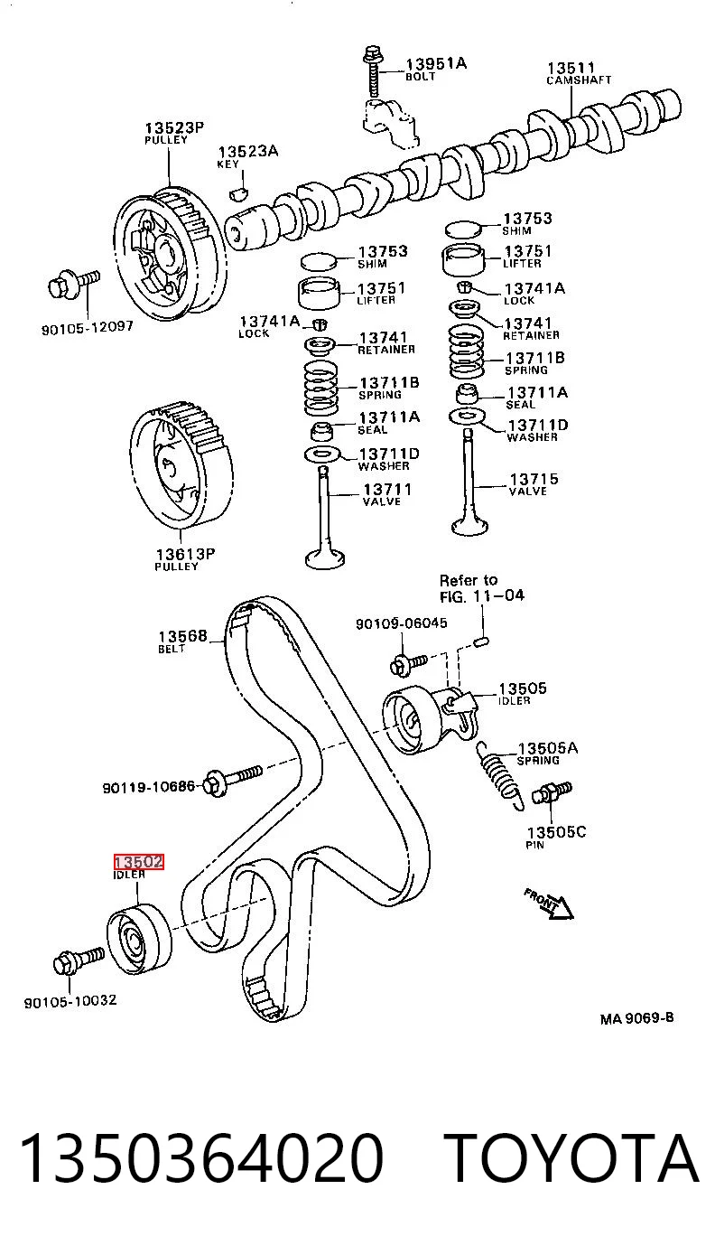 1350364020 Toyota