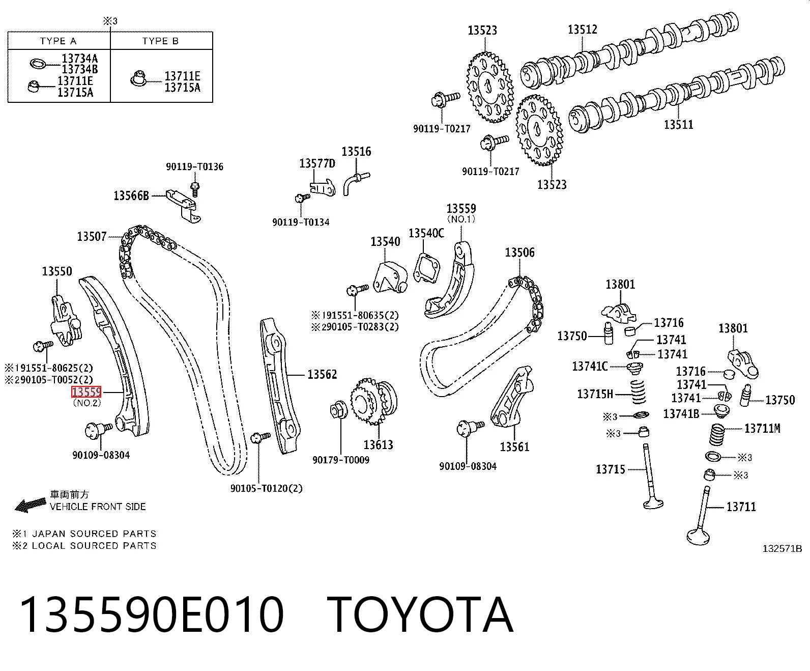 Do koszyka Łańcuch rozrządu, zestaw Hyundai Tucson II TM