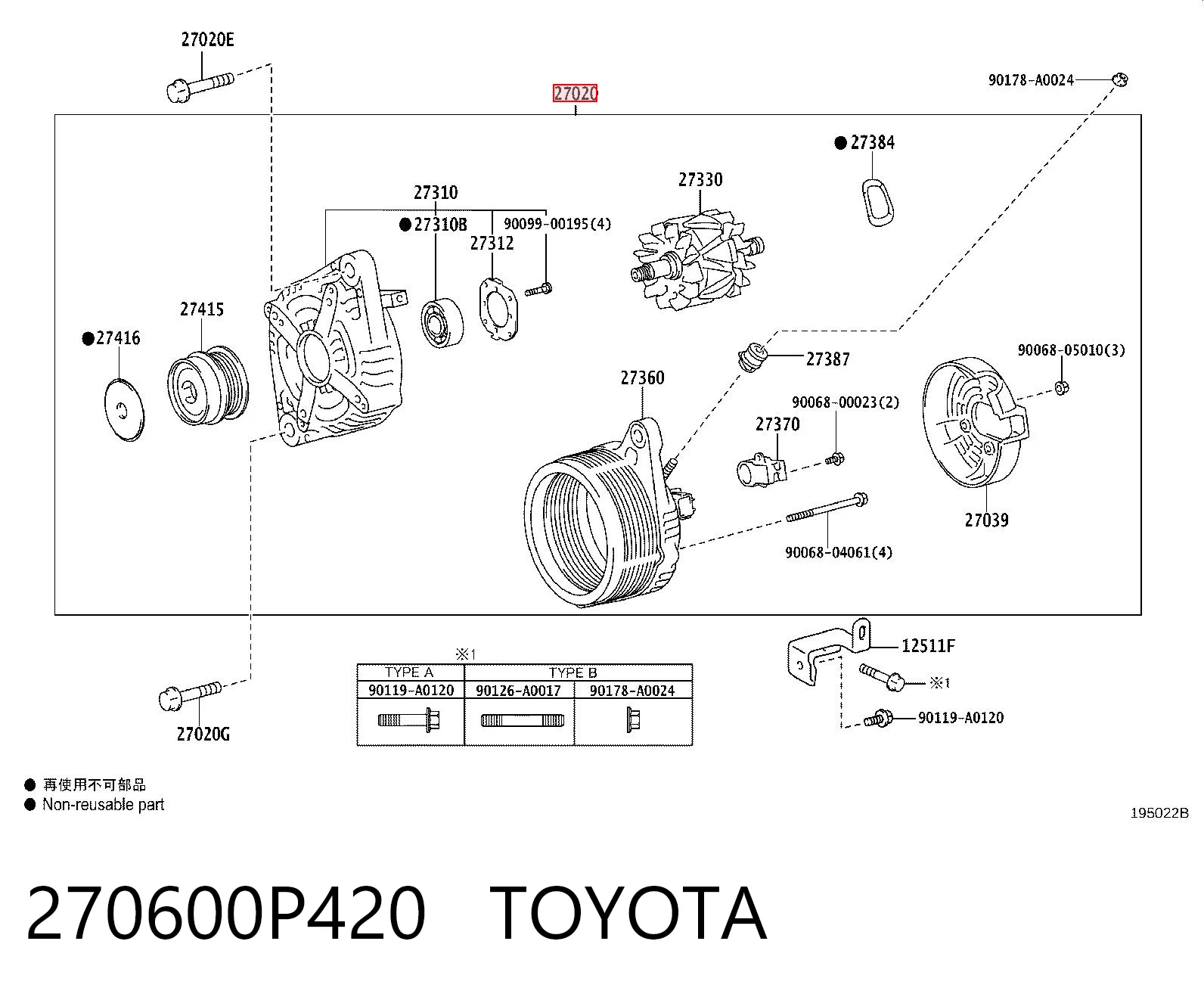 Alternator do Toyota Highlander III U5