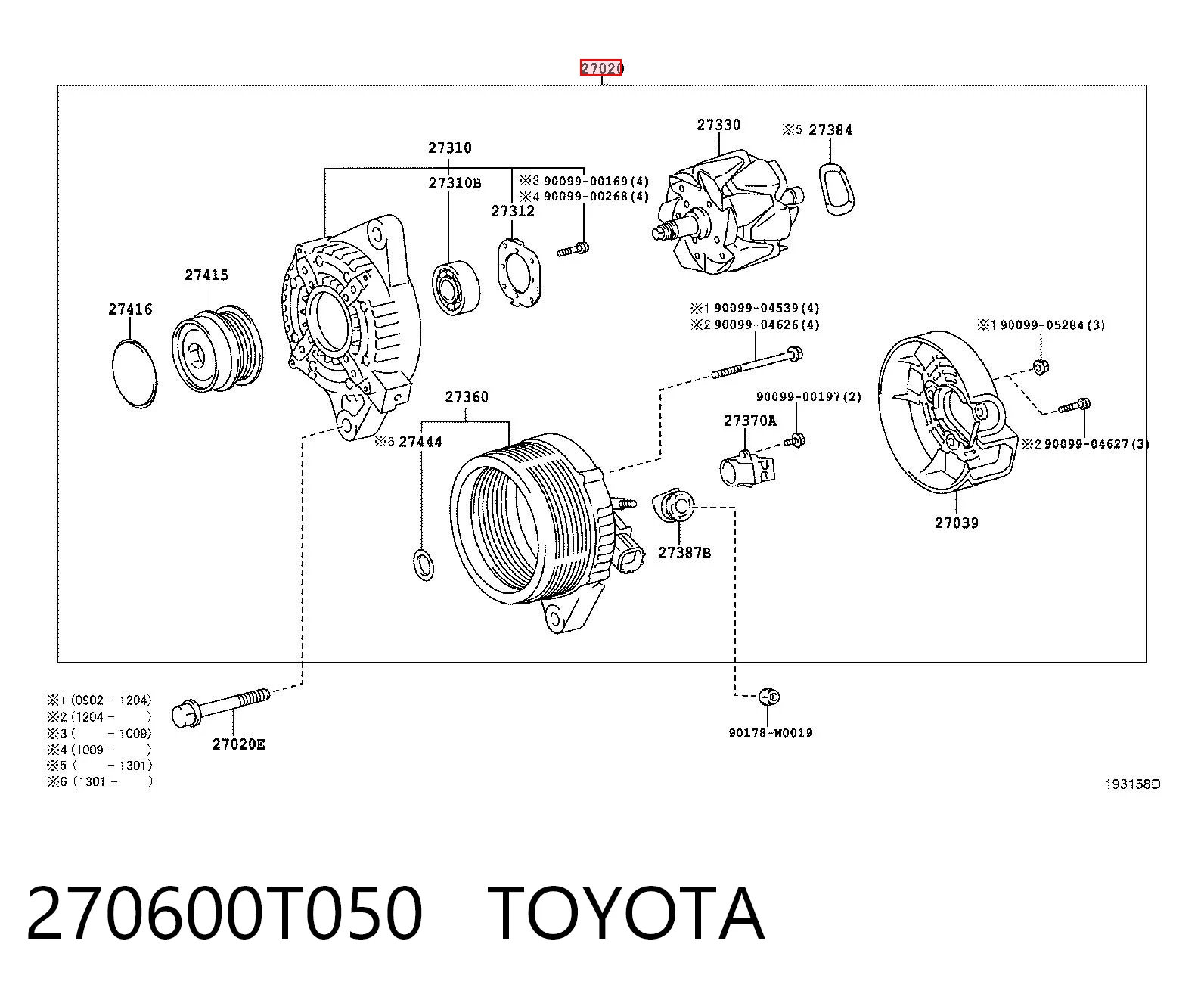 Alternator Toyota RAV4 III SUV (A3) (2005 - 2012) cena, od 130,82 USD