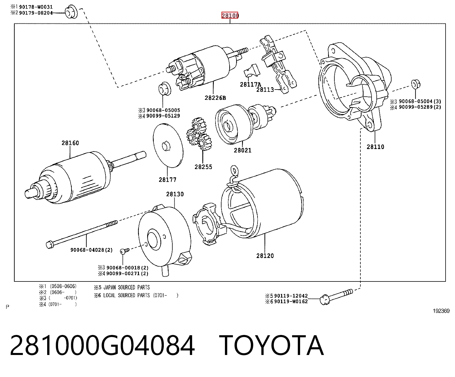 Rozrusznik Toyota Avensis III