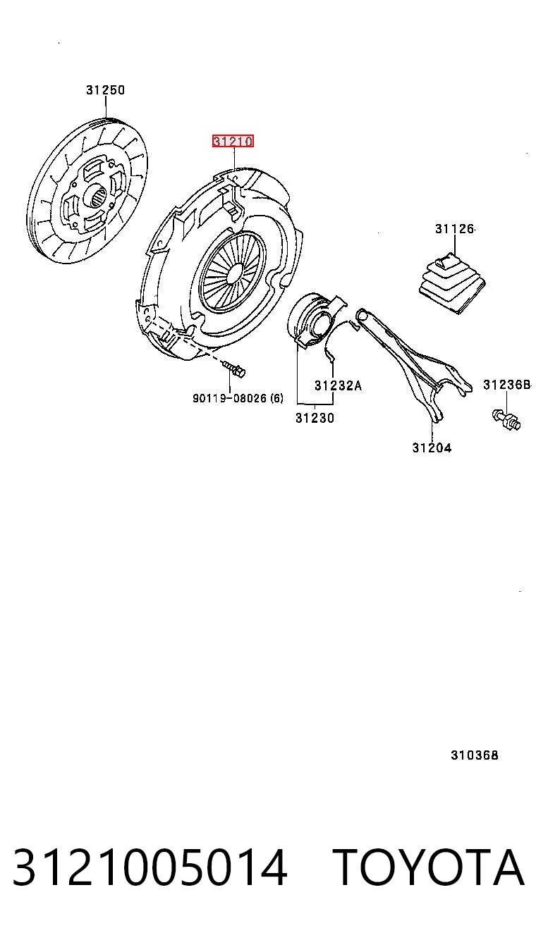 Docisk sprzęgła do Toyota Avensis II T25