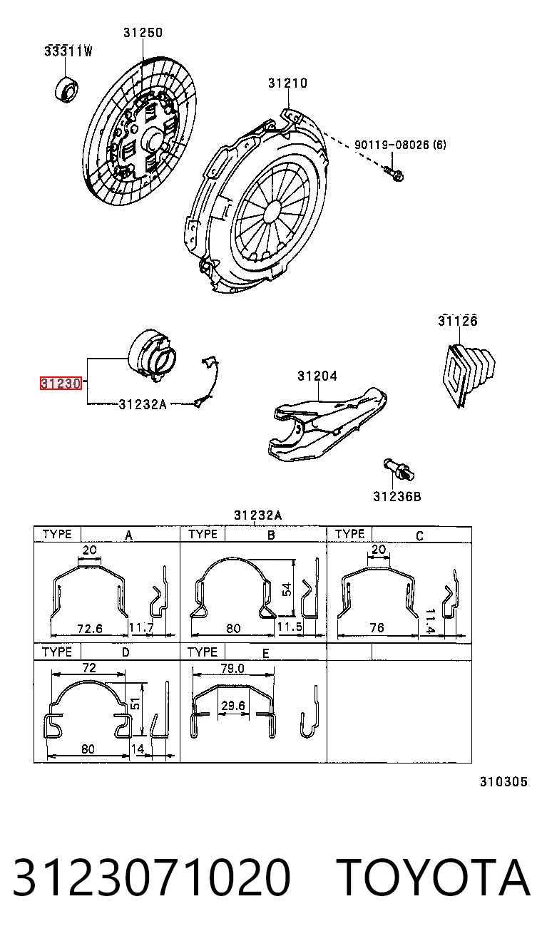 Łożysko wyciskowe sprzęgła do Toyota Land Cruiser PRADO J150
