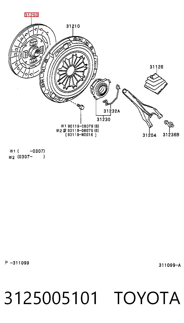 Tarcza sprzęgła do Toyota Avensis II T25
