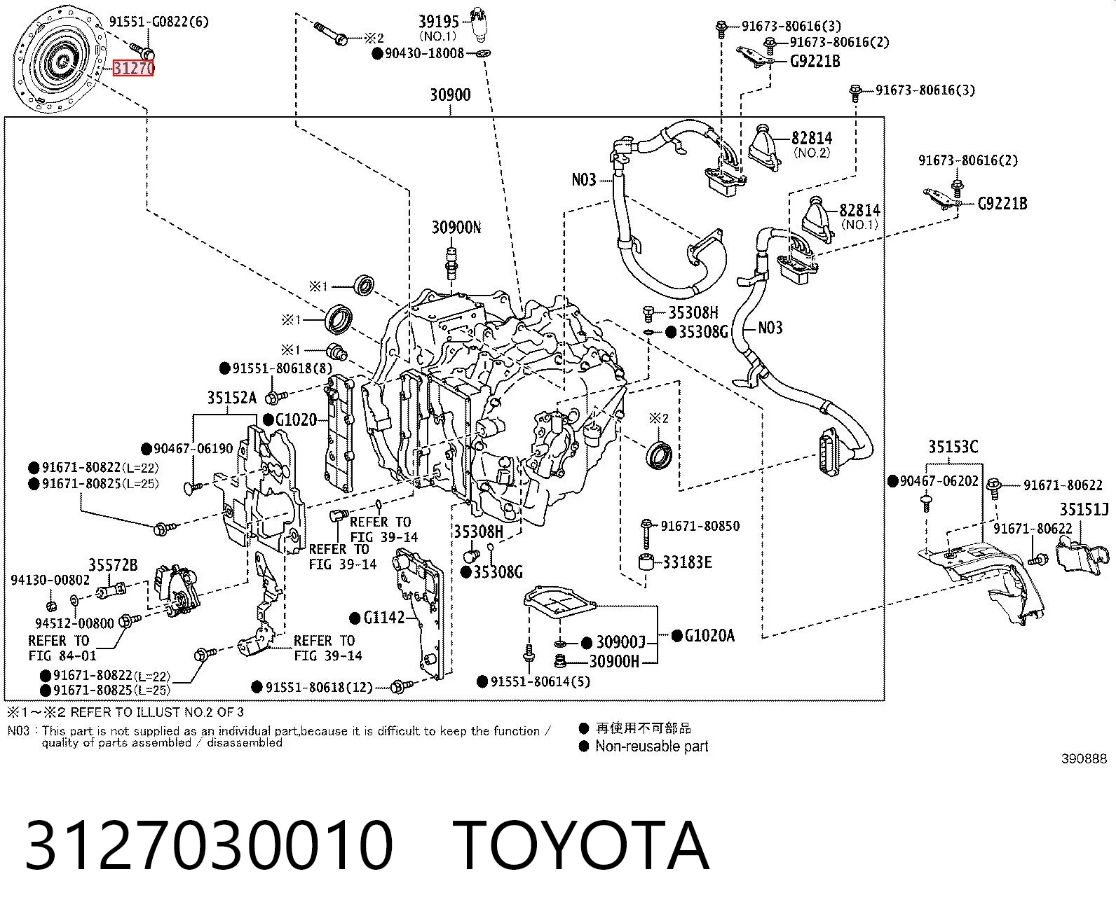 Toyota Camry od 294,54 zł