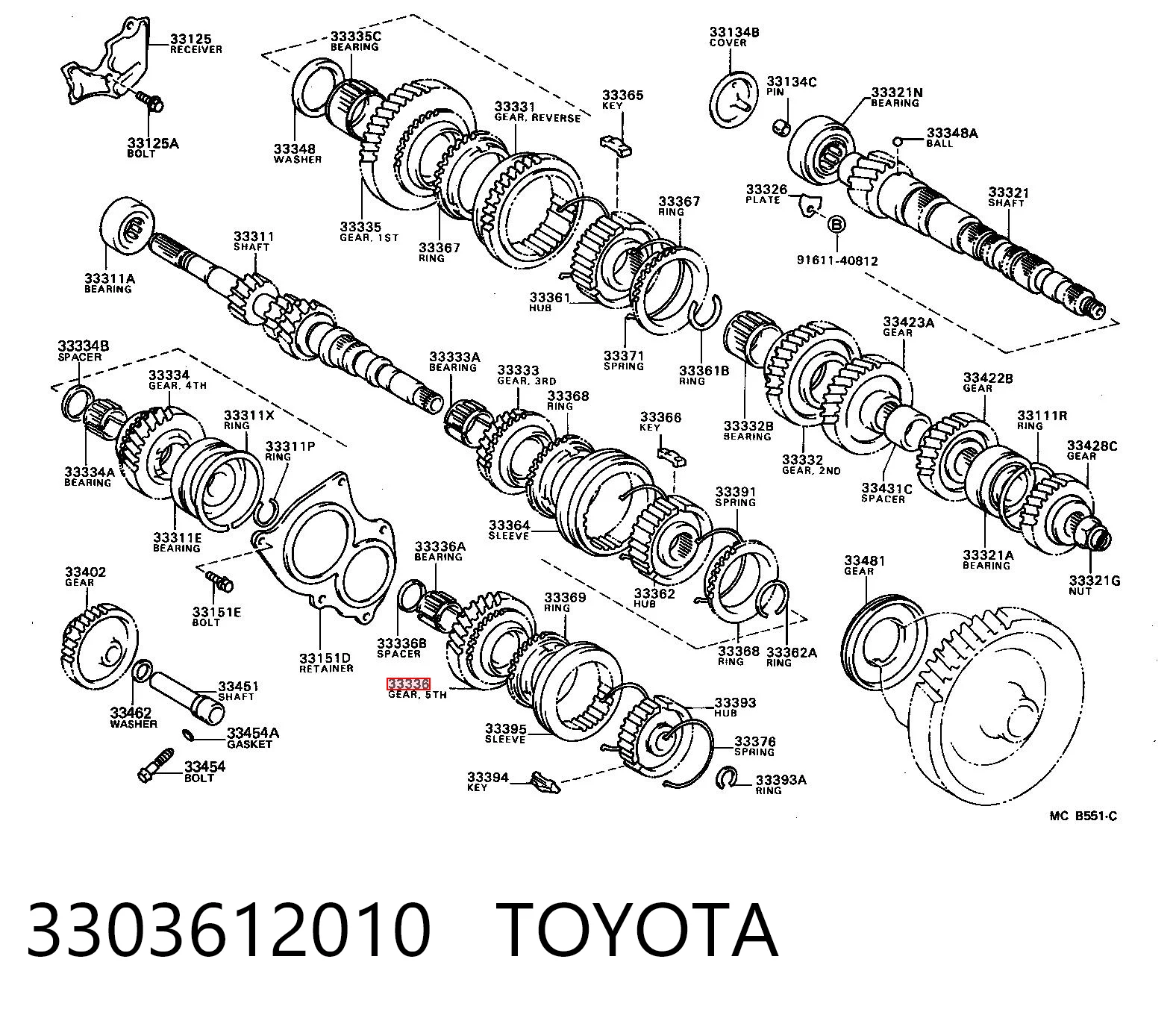 Koło zębate 5. biegu napędzające do Toyota Corolla E9