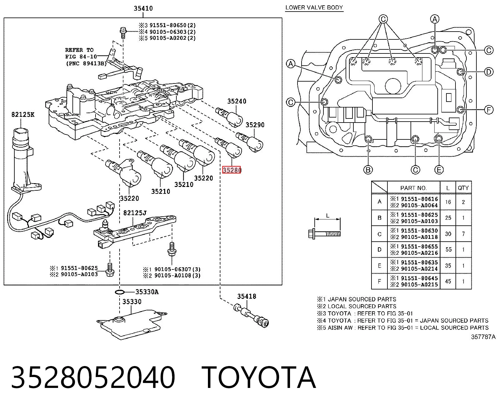 3528052040 Toyota Solenoid automatycznej skrzyni biegów
