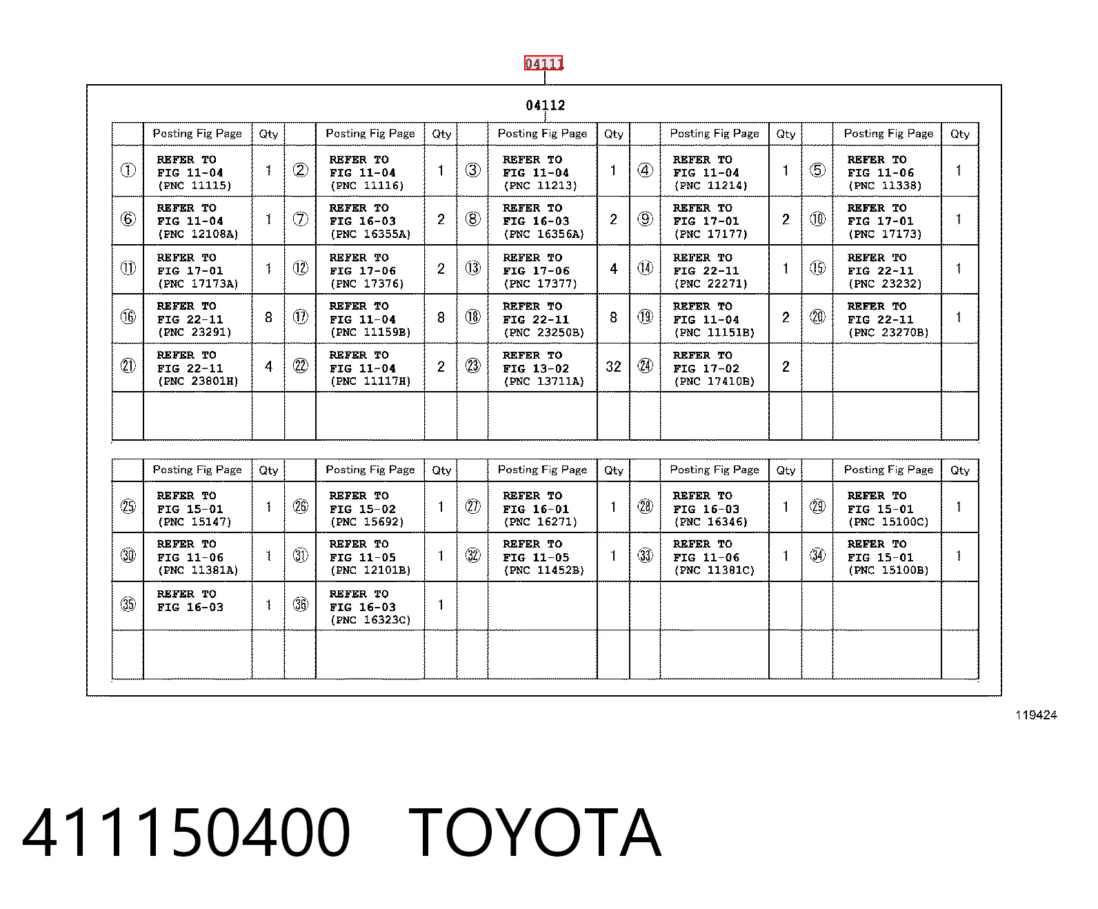 Lexus LX (2002-2007)