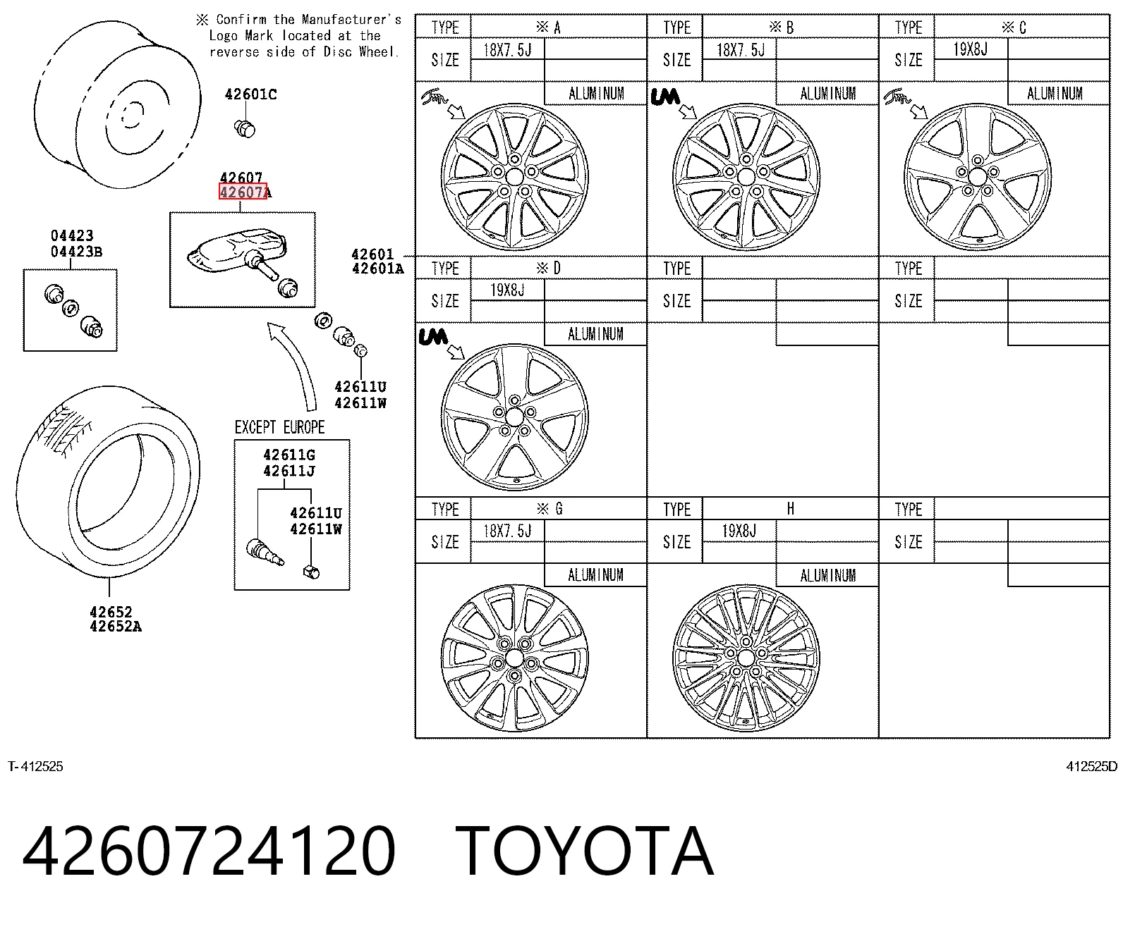 Czujnik ciśnienia w oponach Opel Zafira C minivan (P12) (2011 - 2019) cena, od 44,34 USD
