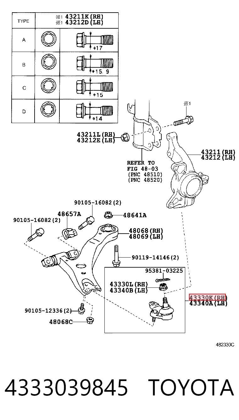 Sworzeń wahacza dolny prawy Toyota 4333039845 cena, od 24,07 USD