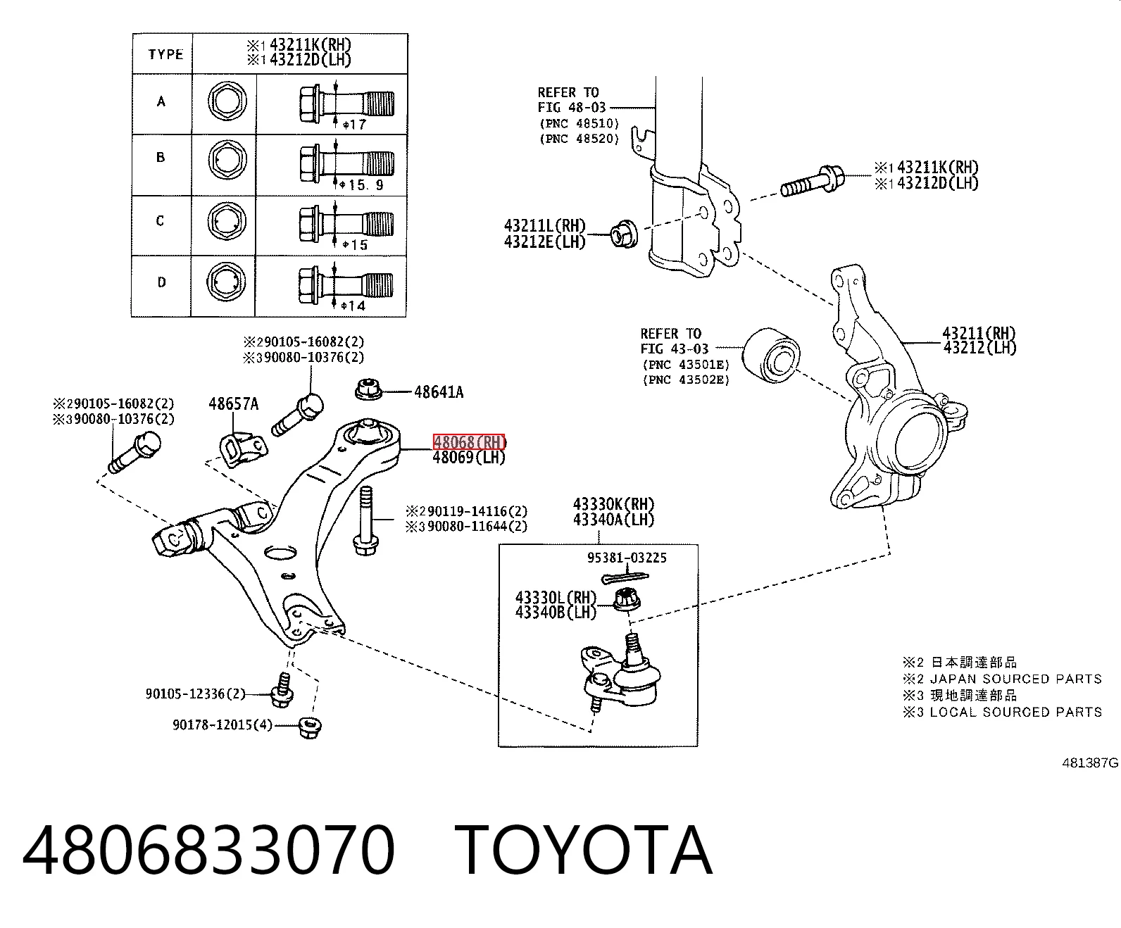 Wahacz zawieszenia przedniego dolny prawy Toyota 4806833070 cena, od 47,12 USD