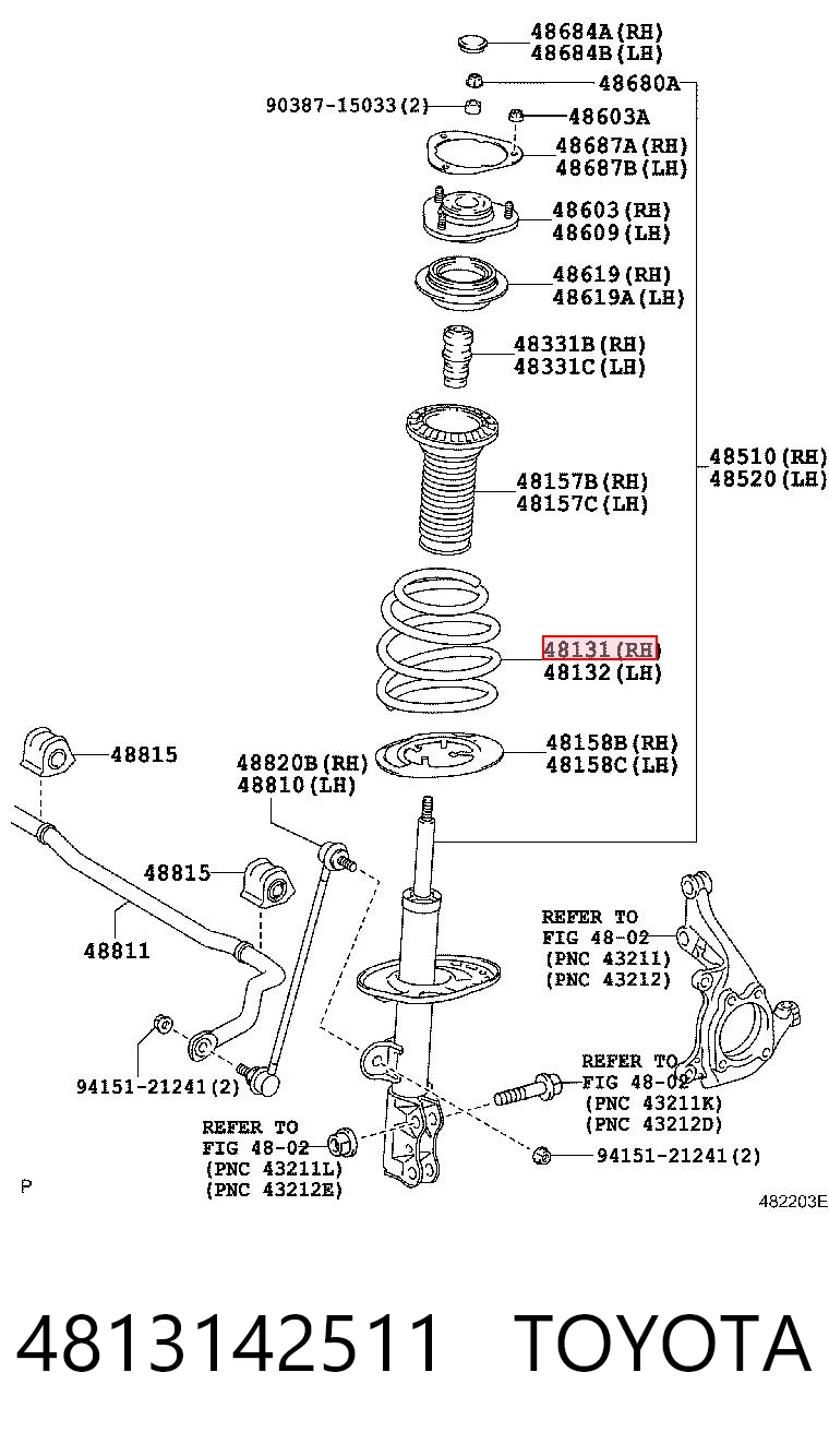 Sprężyna przednia Toyota RAV4 III SUV (A3) (2005 - 2012) cena, od 33,87 USD