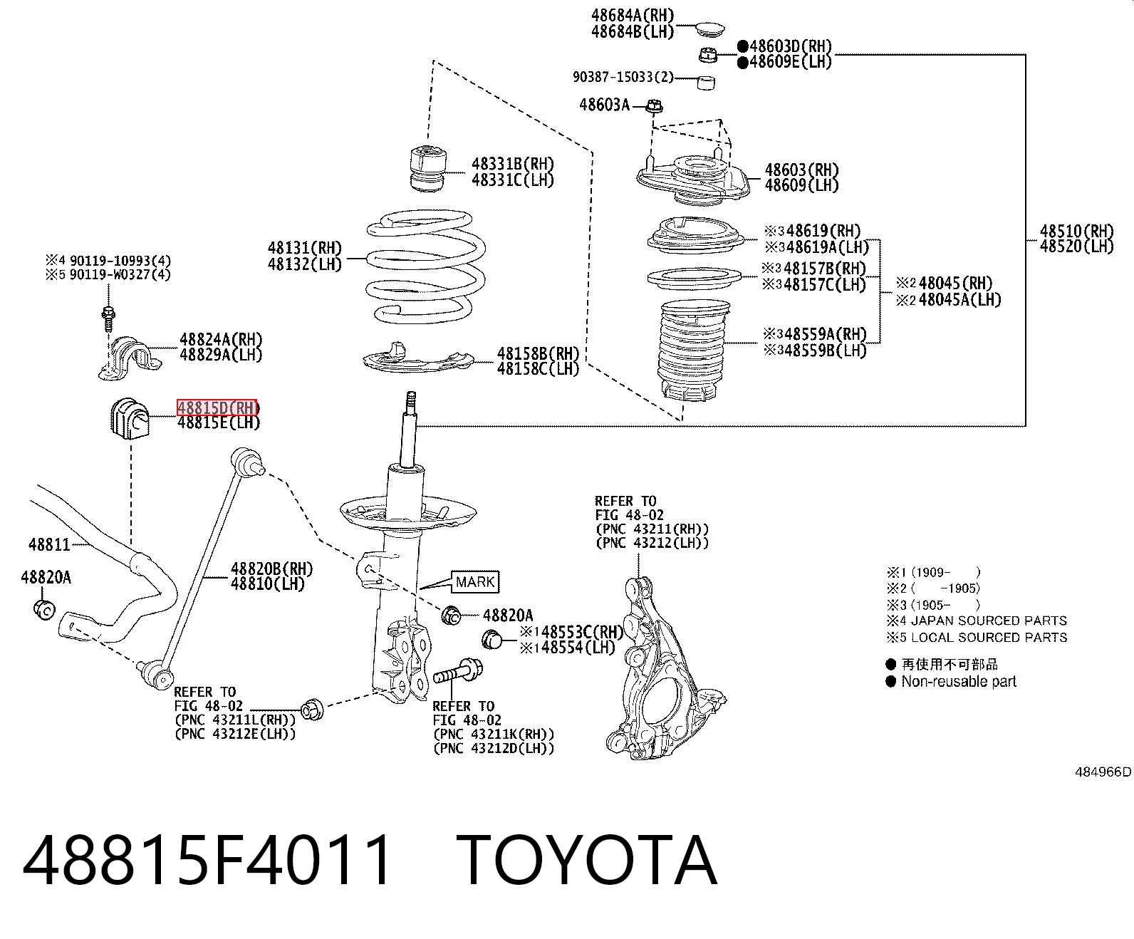 Tuleja stabilizatora przedniego Toyota Corolla 