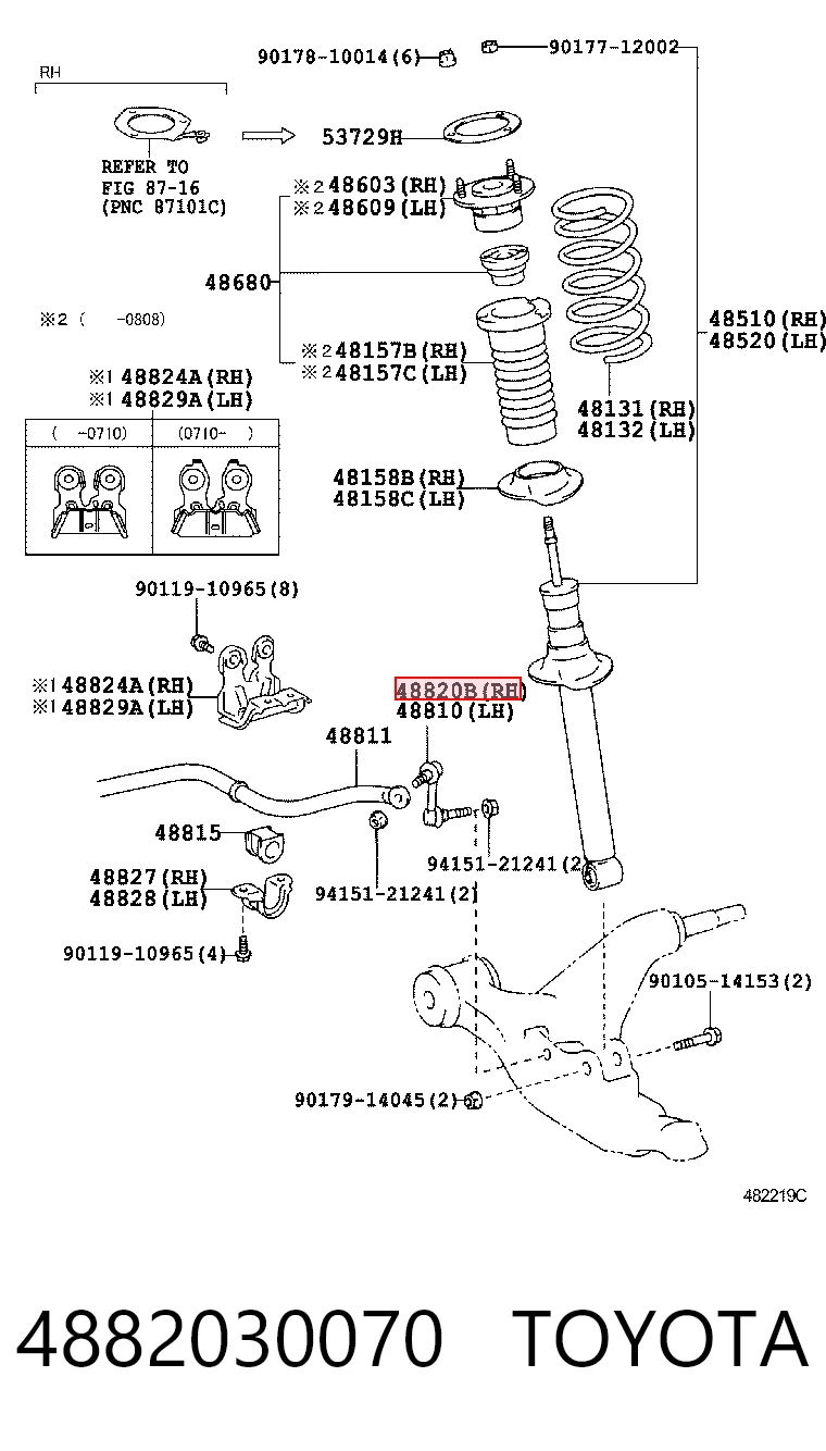 LX256 Polcar Łącznik stabilizatora przedniego prawy